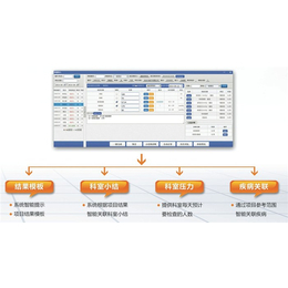 聚焦健康管理 安全体检软件、联合创佳在线咨询与甘肃体检软件的全面解析与软件咨询指南
